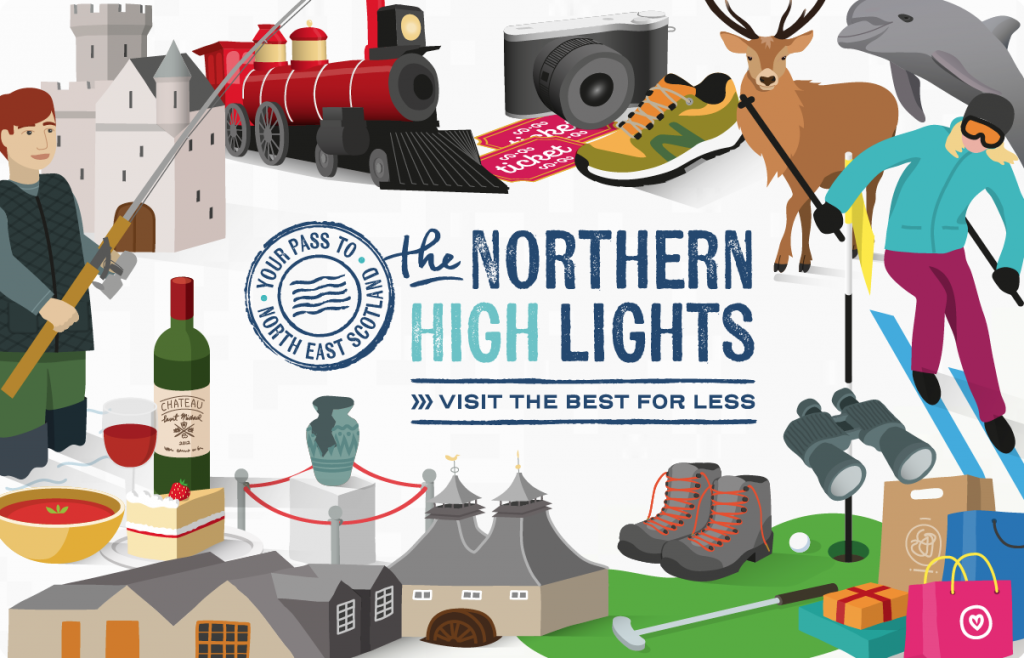 Northern Highlights